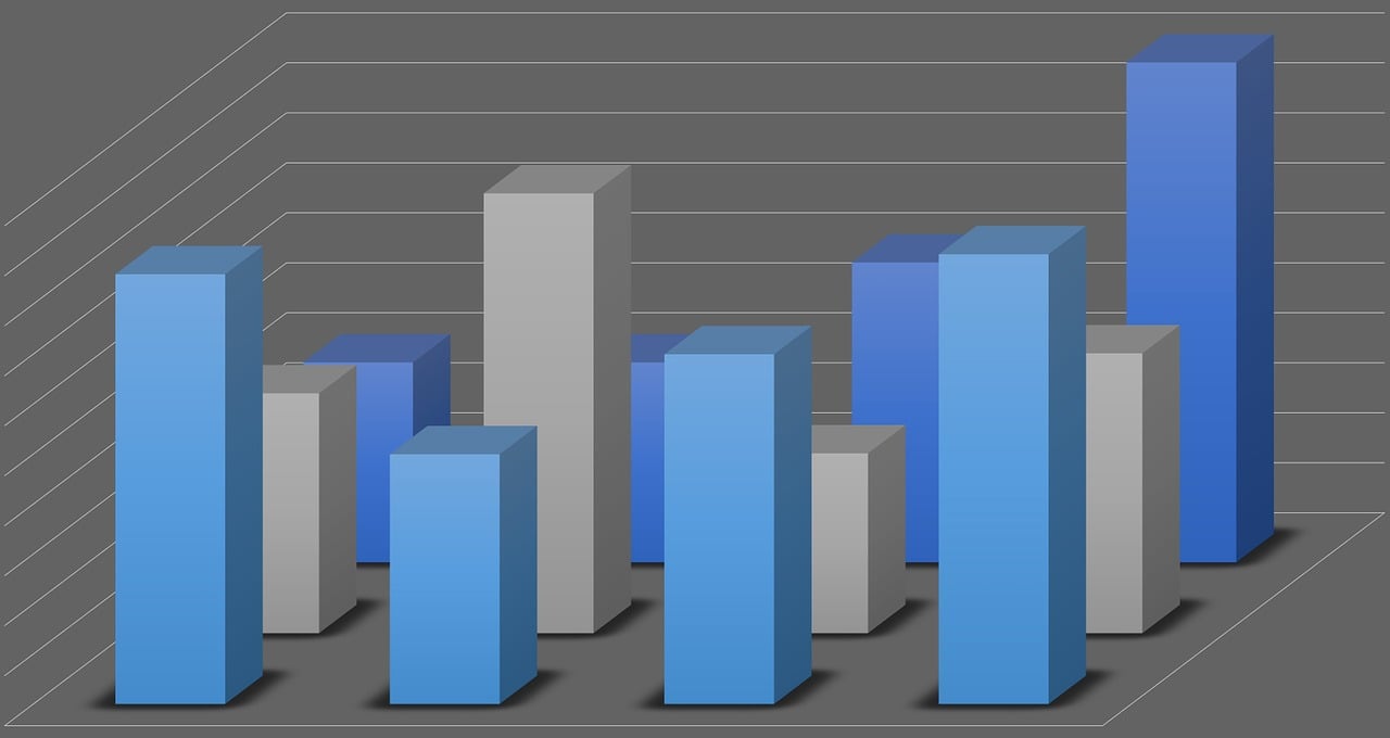 研控科技盘中异动 股价大跌5.38%报2.48美元