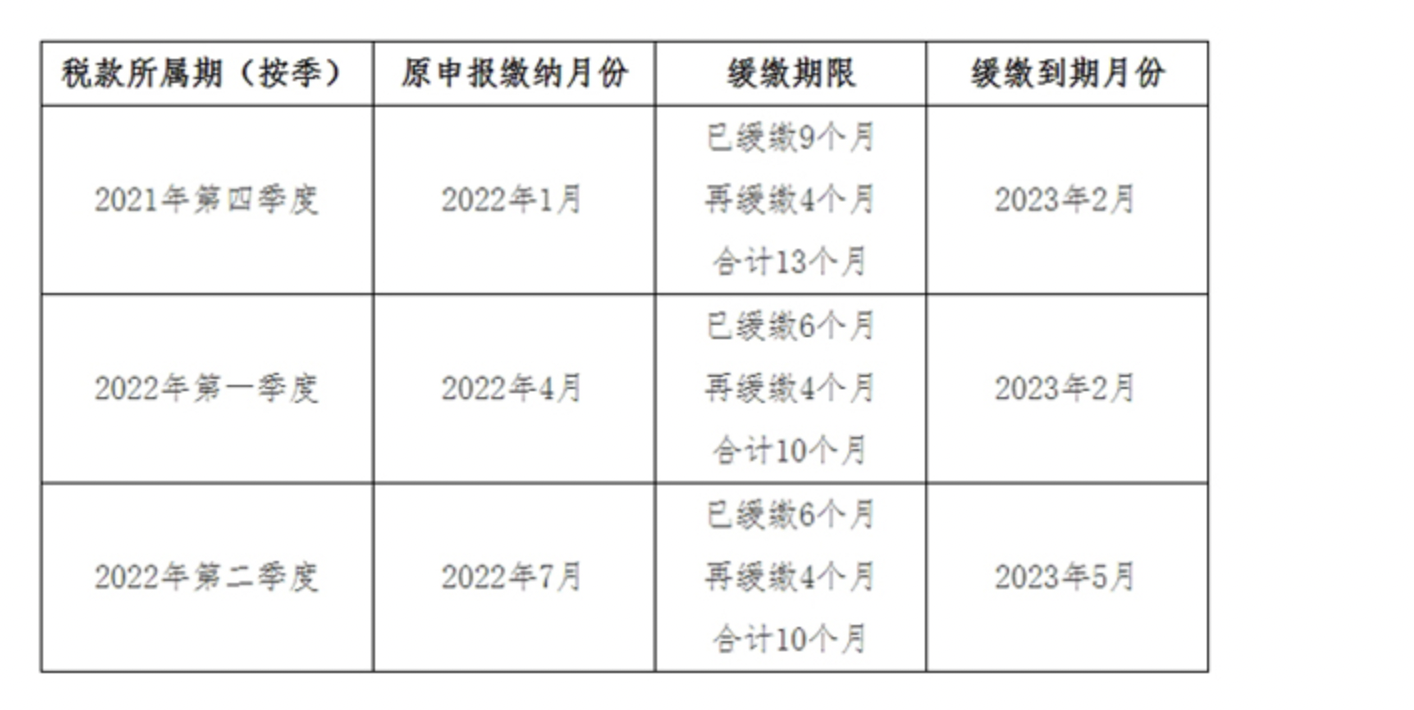 读懂上半年“国家账本”：钱从哪里来？流向哪里去？