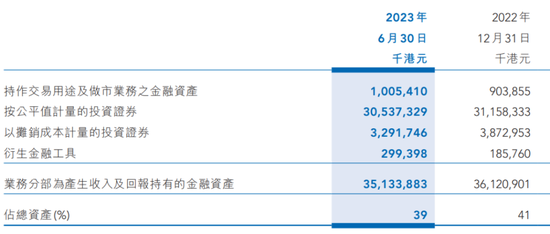 又见底部信号？熊市券商大整合来了！一夜之间被合并，投行老总潜逃金三角被抓回：海通证券，为何雪崩？