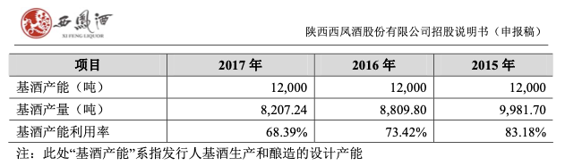 被贴牌生意反噬，西凤酒遭舆论“围攻”，司马南：放开西凤，冲我来