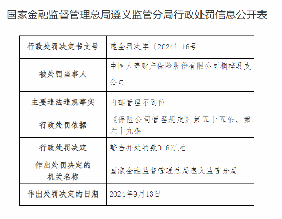 中国人寿财险桐梓县支公司被罚0.6万元：内部管理不到位