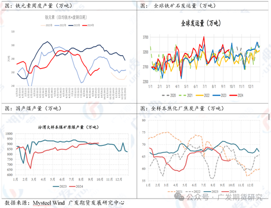 黑色系多品种涨停！发生了什么？