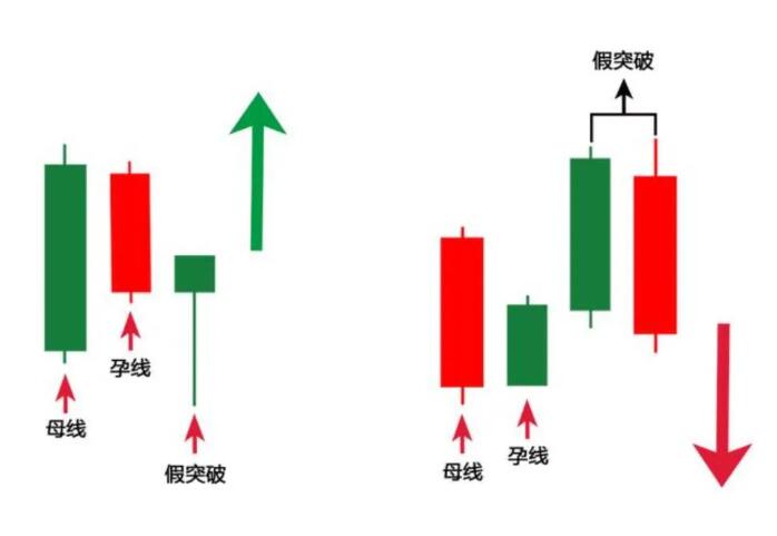 多空指标供实盘：中东乱成一锅粥“黄金原油多头全面爆发，下周继续多”