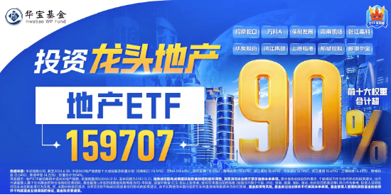 “银十”超预期开局，地产反复活跃！滨江集团领涨3%，地产ETF（159707）翻红上涨1.51%