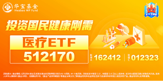 强预期演绎，博腾股份20CM涨停！CXO鼎力助攻，医疗ETF（512170）放量大涨3.82%，成交激增逾130%！