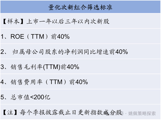 华创策略：股市很可能成为本轮承接流动性的主战场