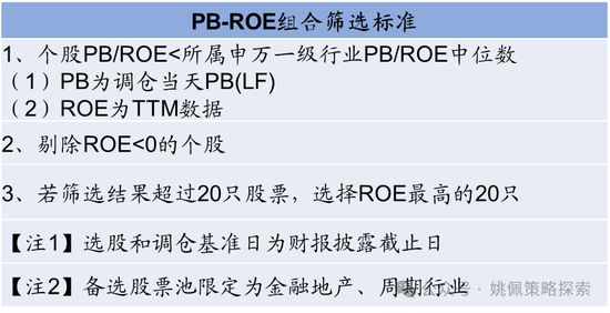 华创策略：股市很可能成为本轮承接流动性的主战场