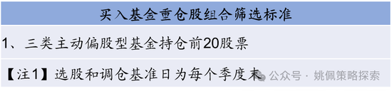 华创策略：股市很可能成为本轮承接流动性的主战场