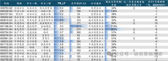 华创策略：股市很可能成为本轮承接流动性的主战场