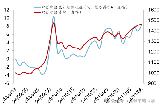 华创策略：股市很可能成为本轮承接流动性的主战场