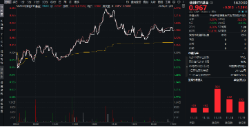 下一波攻势汹涌澎湃？A+H股AI应用同时爆发！港股互联网ETF（513770）拉涨2.12%，大数据产业ETF劲升1.89%