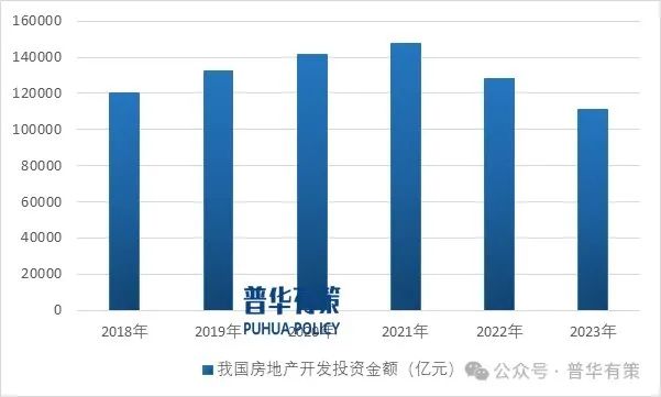 2025-2031年建筑五金行业产业链上下游细分产品调研及前景研究预测报告